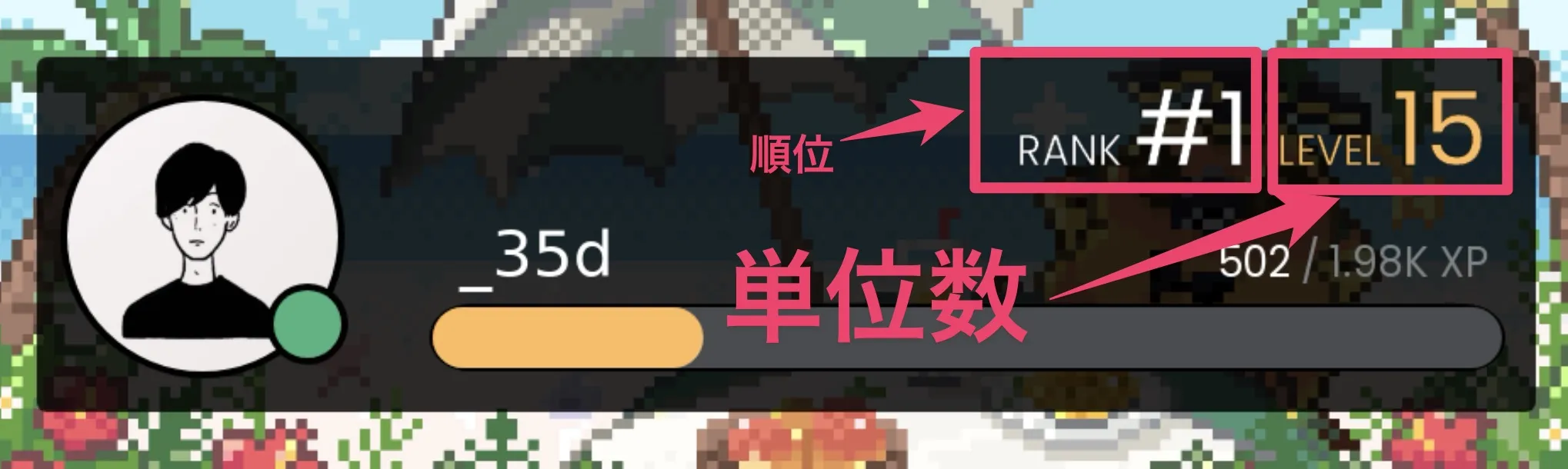 進級 / 単位ってなに?